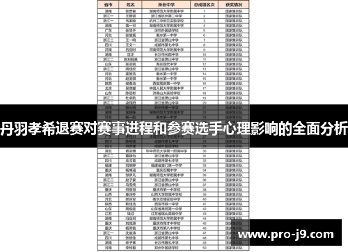 丹羽孝希退赛对赛事进程和参赛选手心理影响的全面分析
