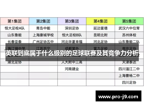 英联到底属于什么级别的足球联赛及其竞争力分析