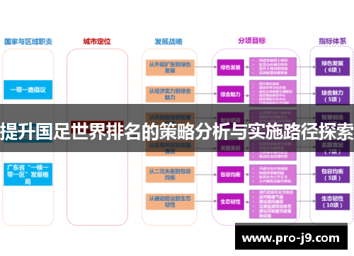 提升国足世界排名的策略分析与实施路径探索