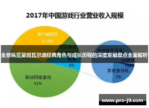 全景纵览呈现瓦尔迪经典角色与成长历程的深度发展盘点全面解析