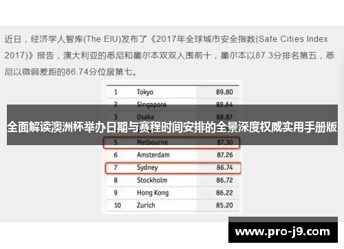 全面解读澳洲杯举办日期与赛程时间安排的全景深度权威实用手册版 全面解读澳洲杯举办日期与赛程时间安排的全景深度权威实用手册版