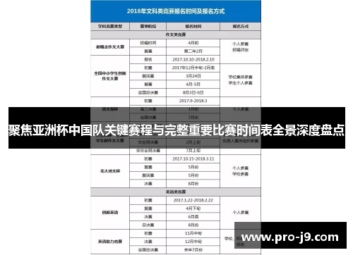聚焦亚洲杯中国队关键赛程与完整重要比赛时间表全景深度盘点 聚焦亚洲杯中国队关键赛程与完整重要比赛时间表全景深度盘点