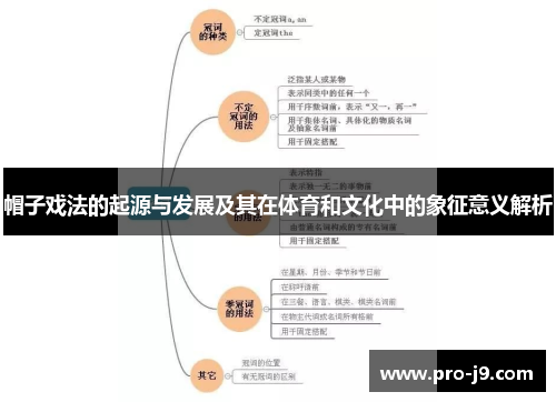 帽子戏法的起源与发展及其在体育和文化中的象征意义解析 帽子戏法的起源与发展及其在体育和文化中的象征意义解析