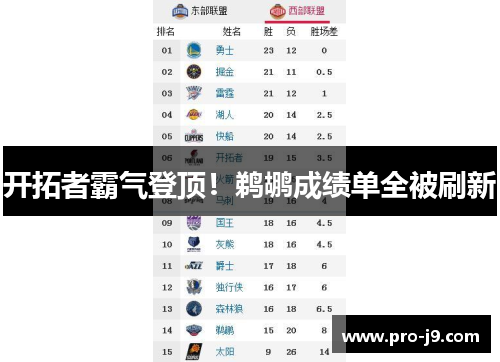 开拓者霸气登顶!鹈鹕成绩单全被刷新 开拓者霸气登顶!鹈鹕成绩单全被刷新