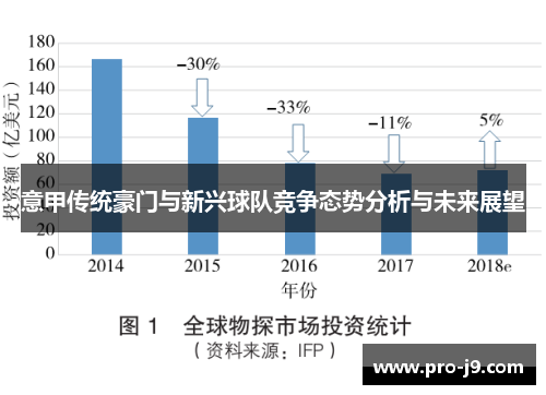 意甲传统豪门与新兴球队竞争态势分析与未来展望 意甲传统豪门与新兴球队竞争态势分析与未来展望