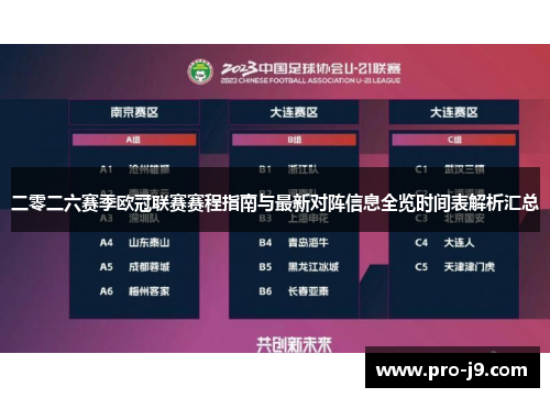 二零二六赛季欧冠联赛赛程指南与最新对阵信息全览时间表解析汇总