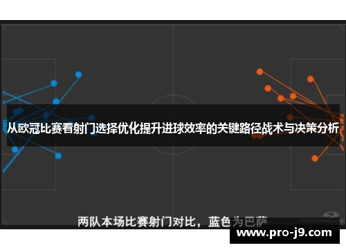 从欧冠比赛看射门选择优化提升进球效率的关键路径战术与决策分析