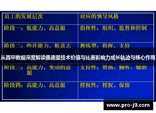 从西甲数据深度解读佩德里技术价值与比赛影响力成长轨迹与核心作用