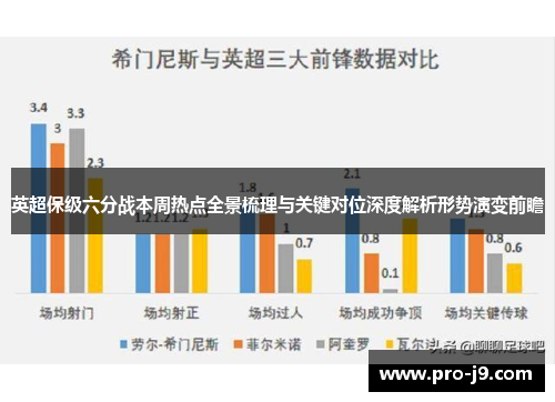 英超保级六分战本周热点全景梳理与关键对位深度解析形势演变前瞻